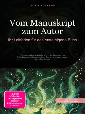 cover image of Vom Manuskript zum Autor